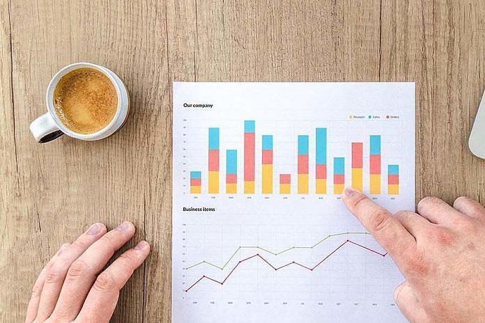 Pinjaman vs Investasi